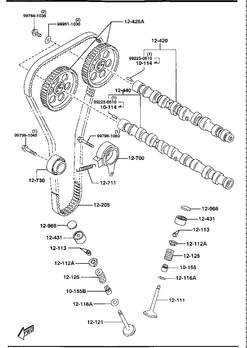 Valve System