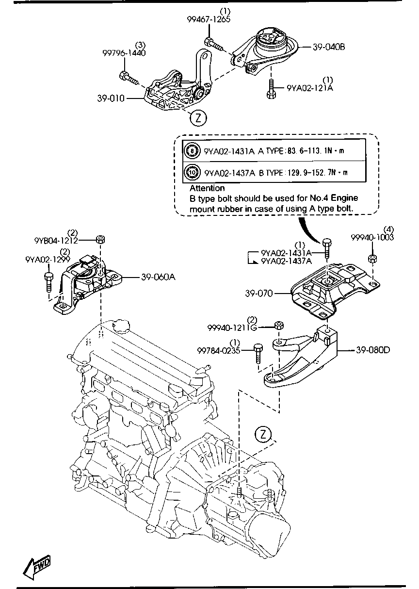 Engine Transmission Mountings