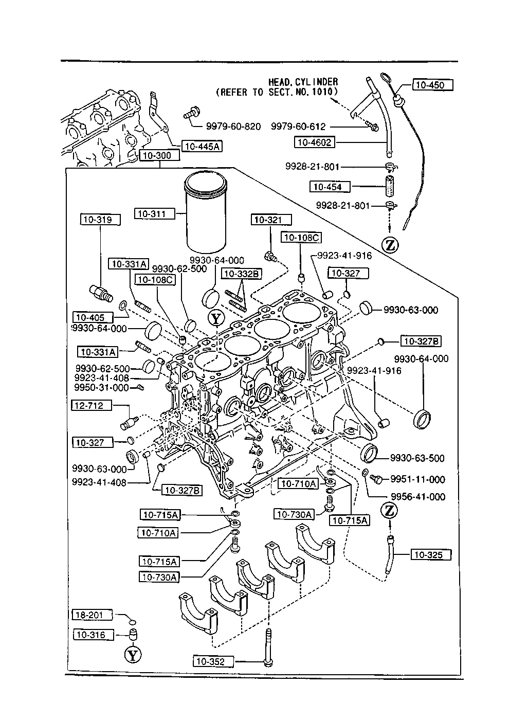 Cylinder Block