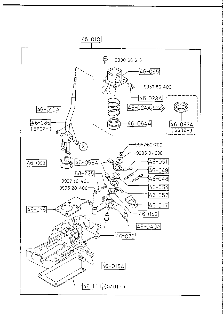 Change Control System