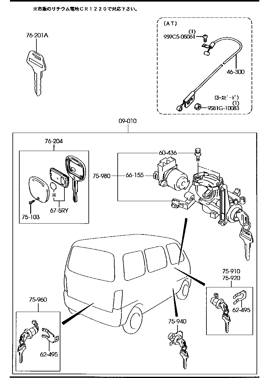 Juegos de claves