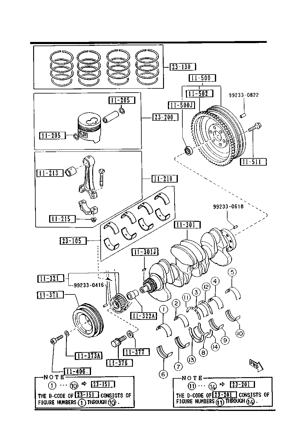 Piston, Crankshaft & Flywheel