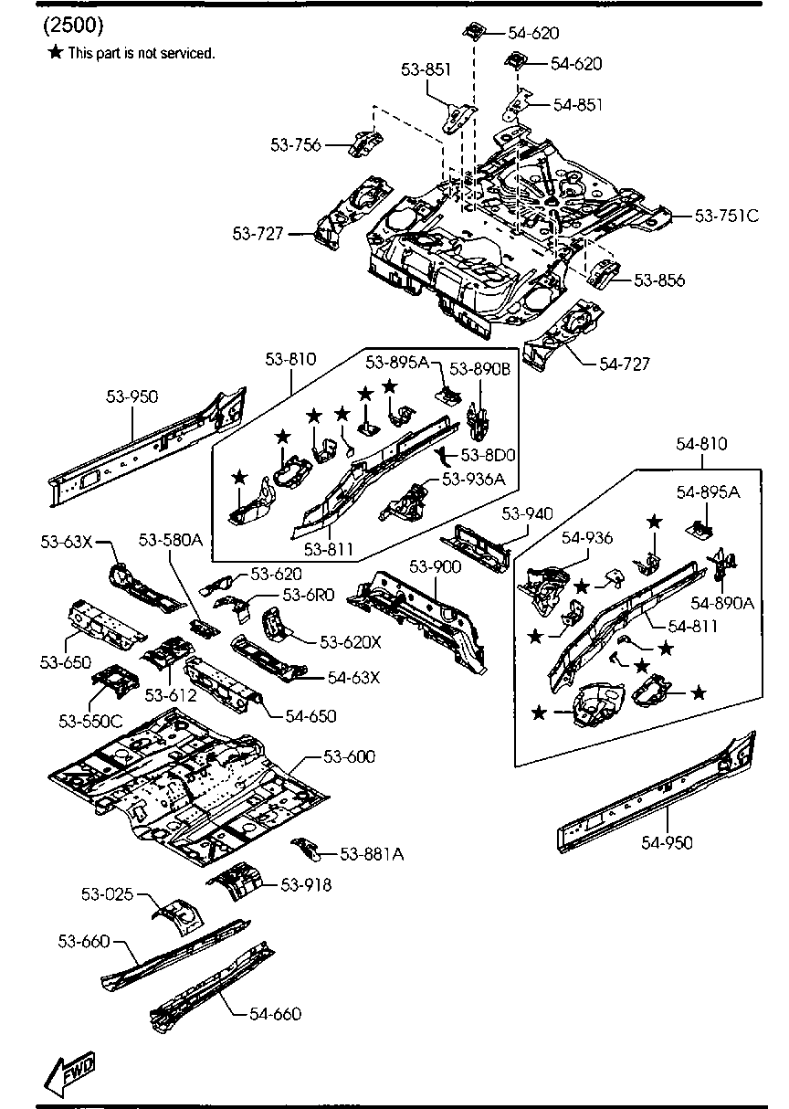 Floor Panels