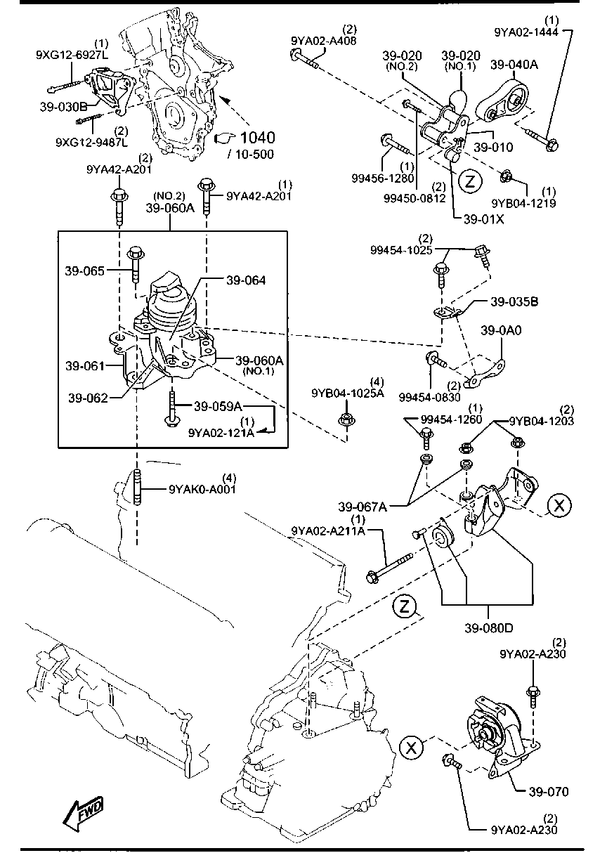 Engine & T/Mission Mountings