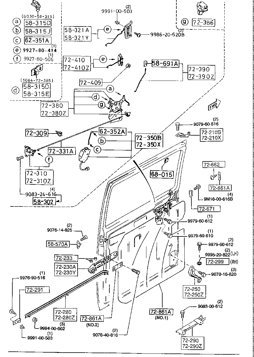 Door Mechanisms