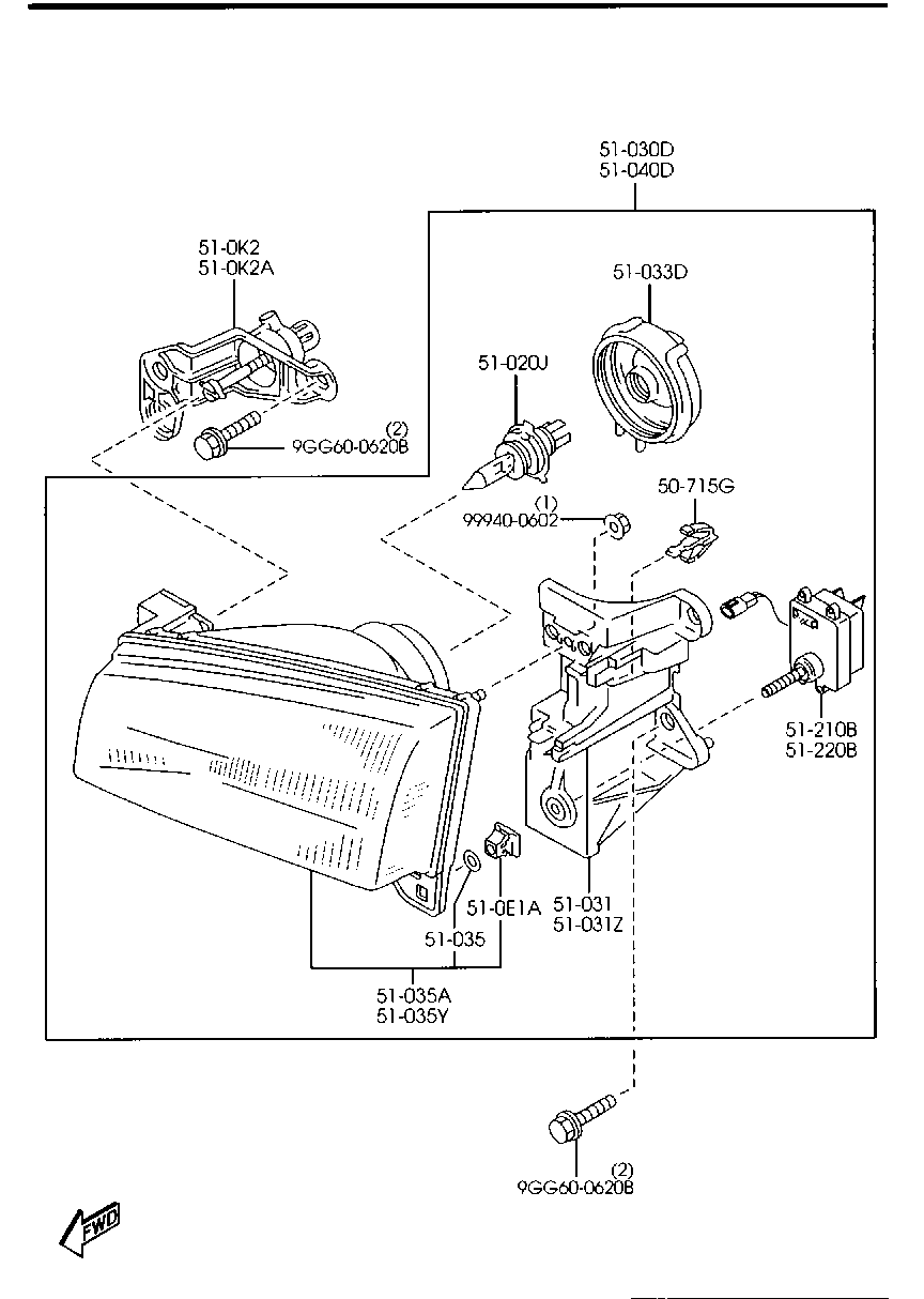 Headlamps