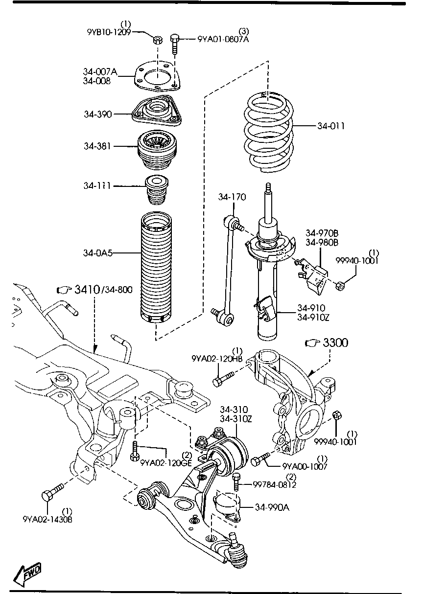 Front Suspension Mechanisms
