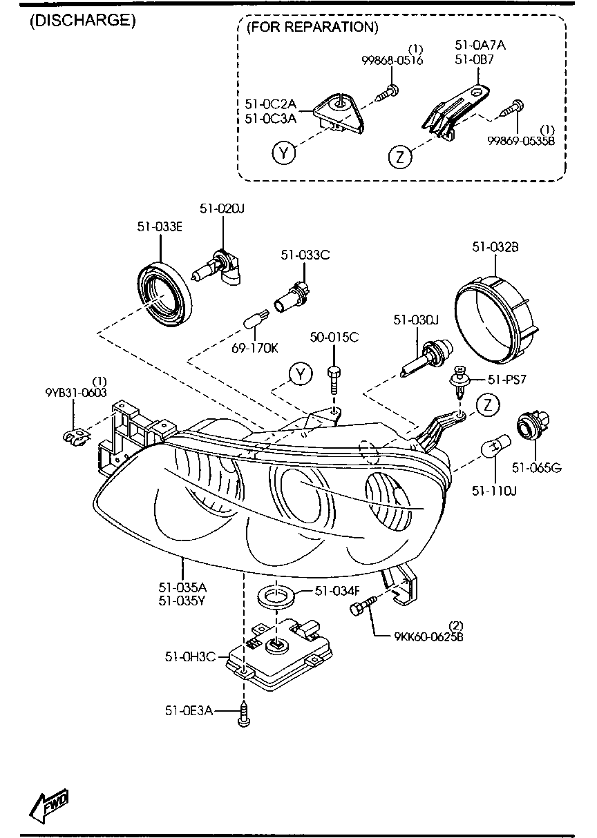 Headlamps