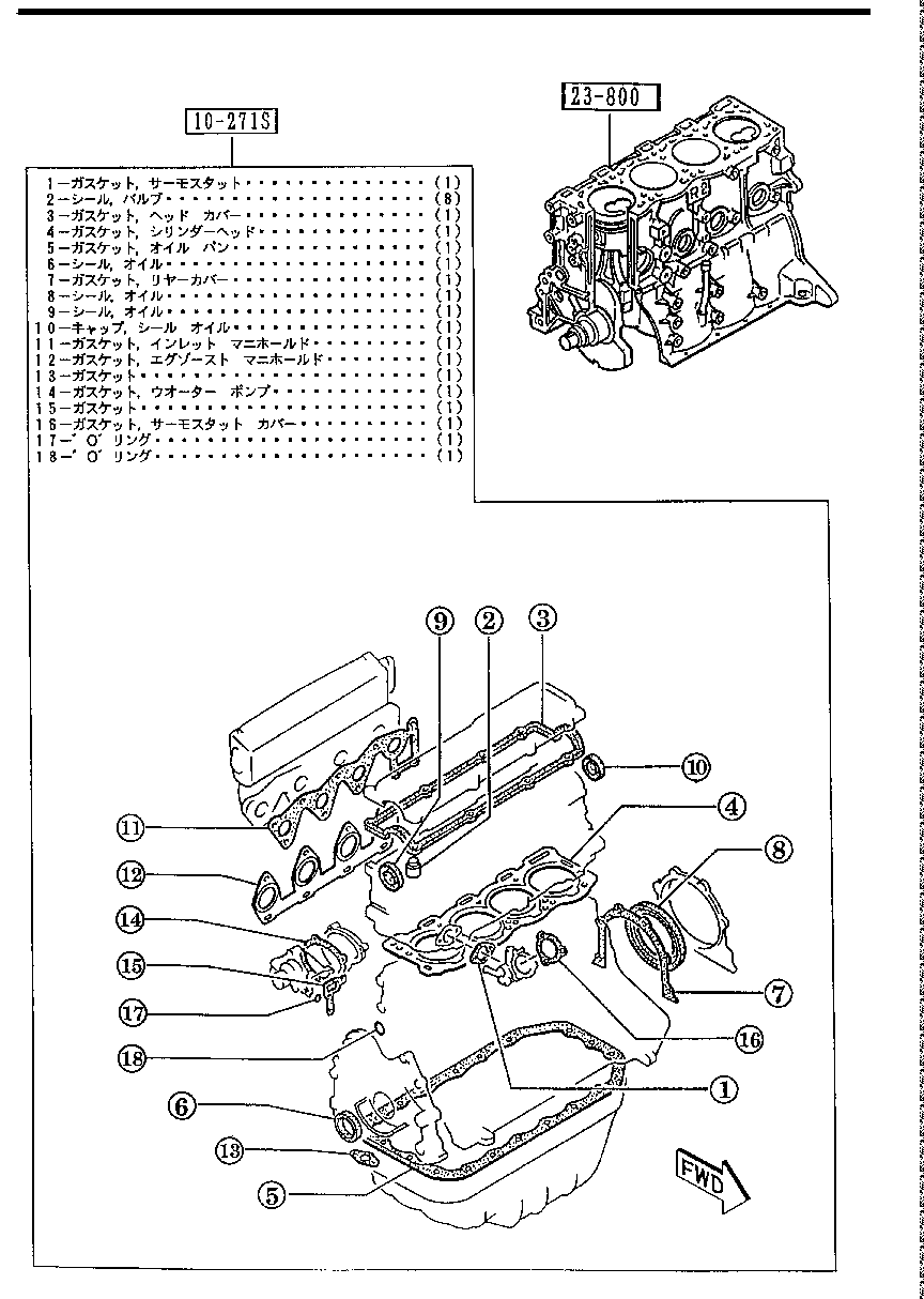 Engine & Gasket Sets