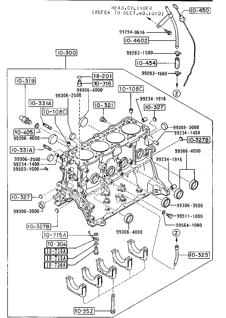 Cylinder Block