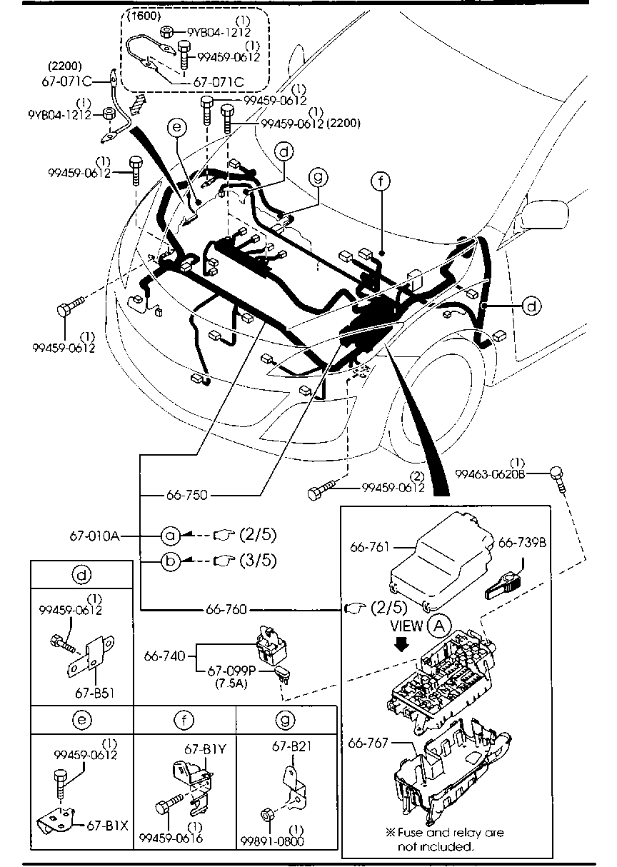 Wiring Harnesses