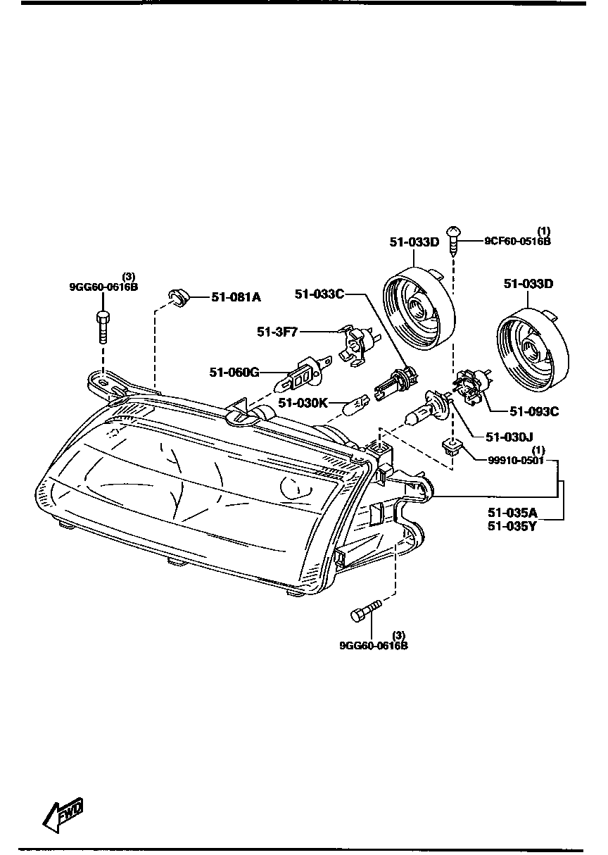 Headlamps