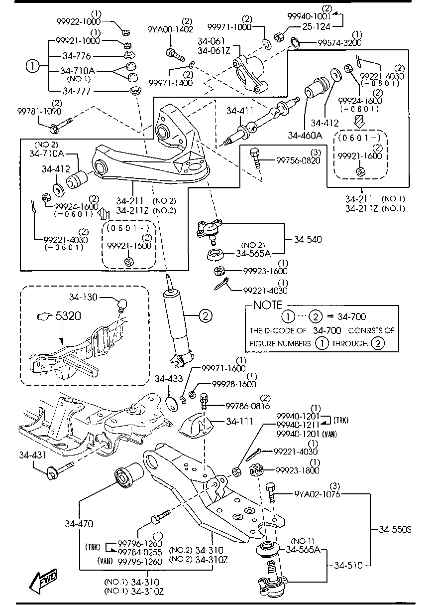 Front Suspension Mechanisms