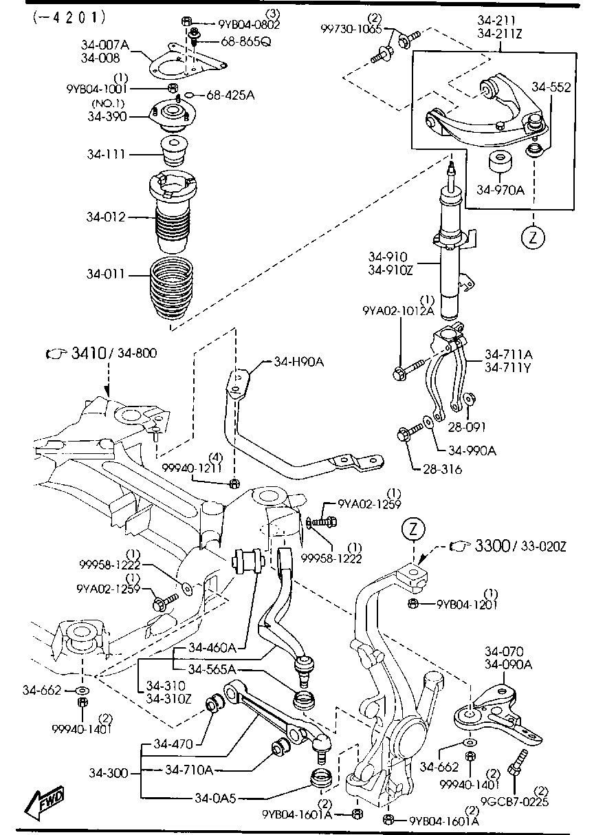 Front Suspension Mechanisms