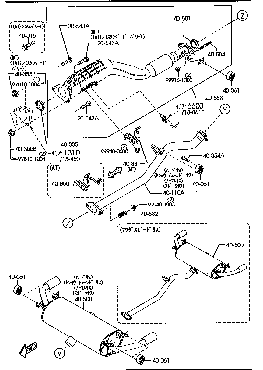 Exhaust System
