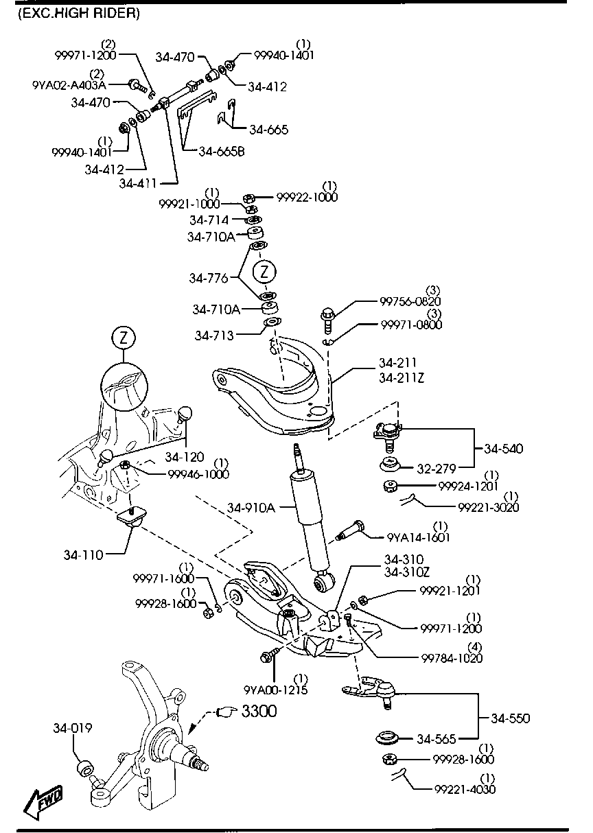 Front Suspension Mechanisms