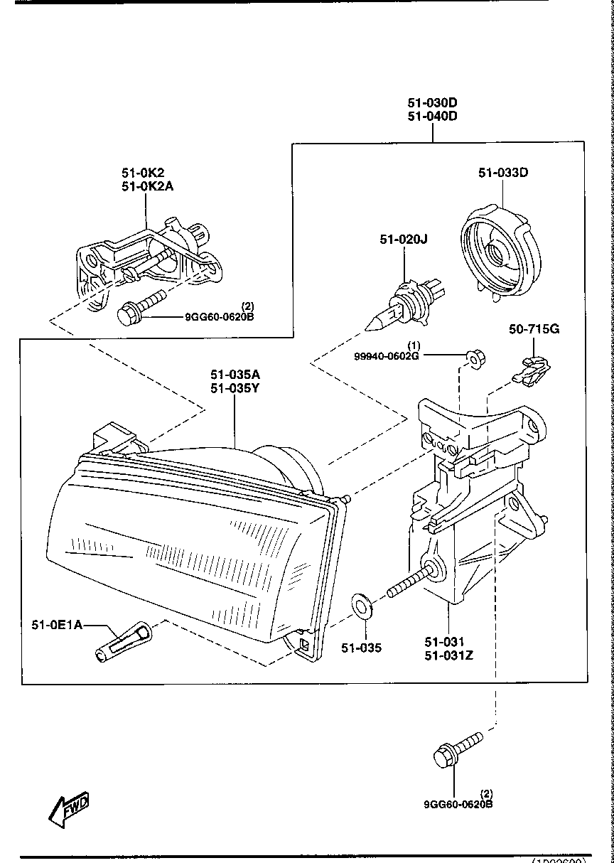 faros