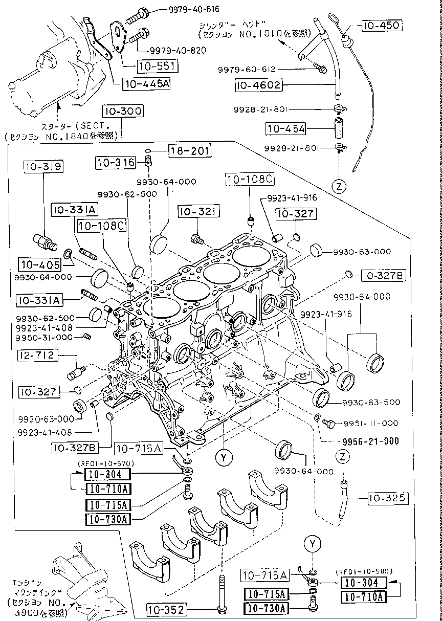 Cylinder Block