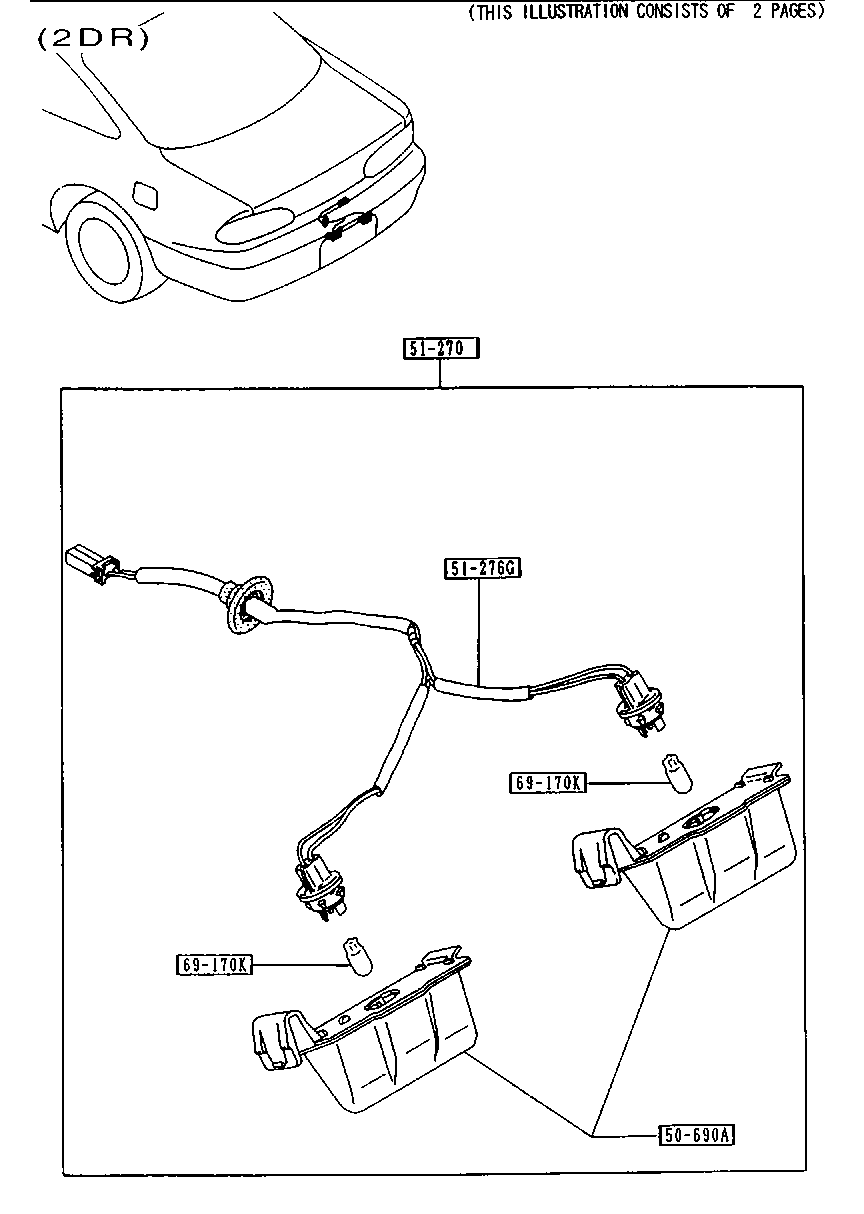 License Lamps