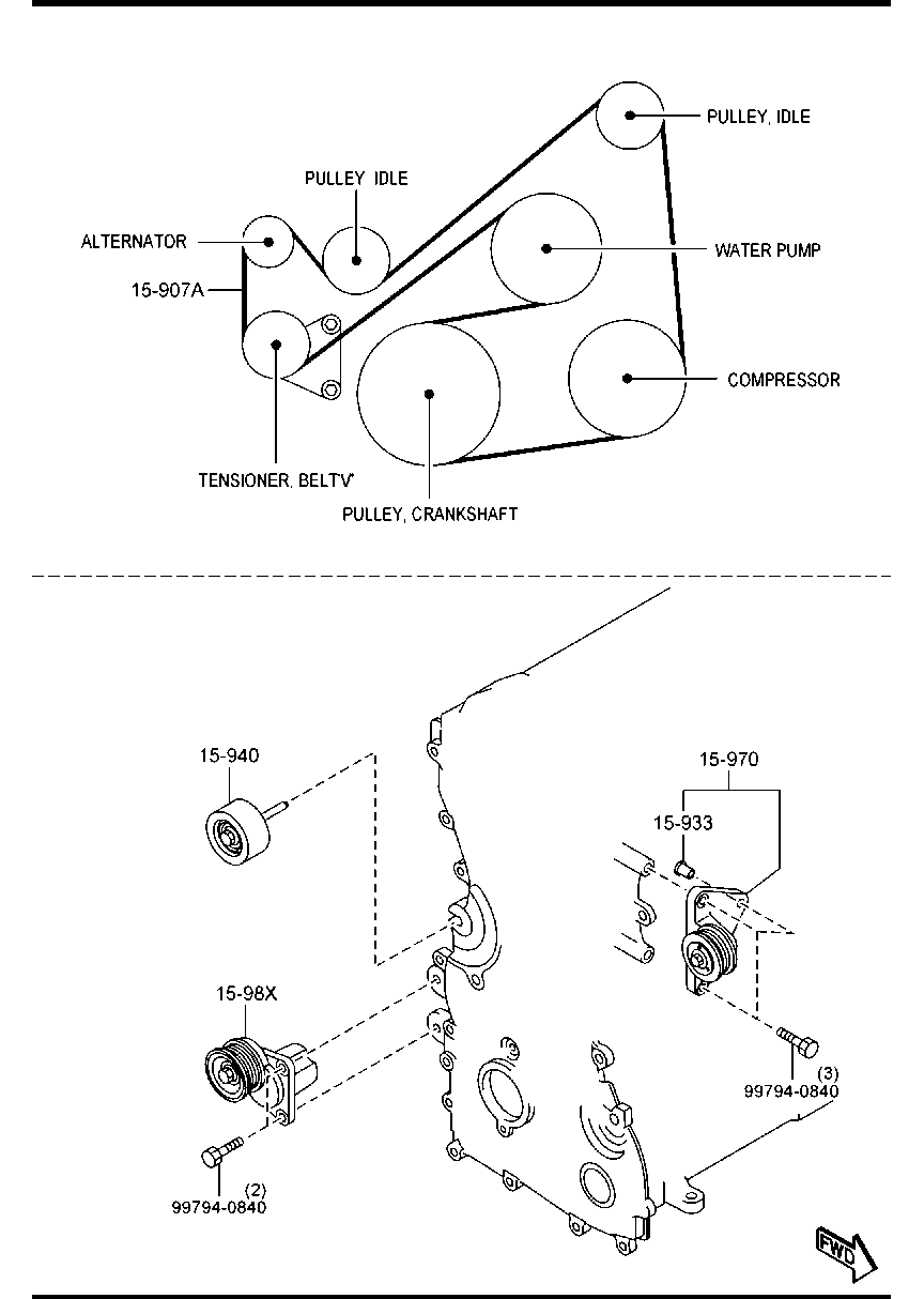 Bracket Pulley Belt