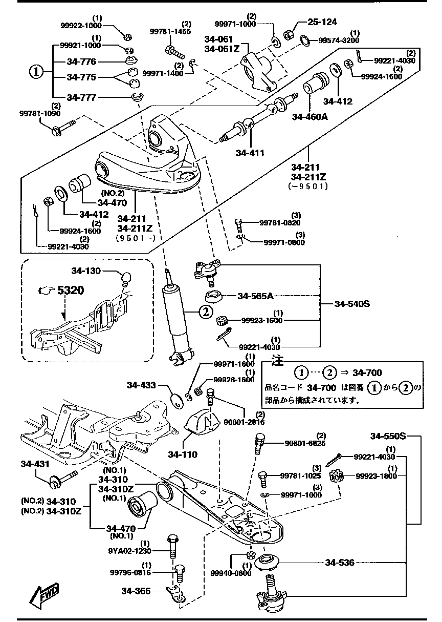 Front Suspension Mechanisms