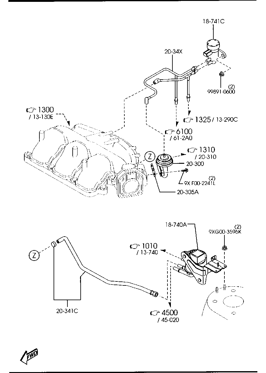 Emission Control System
