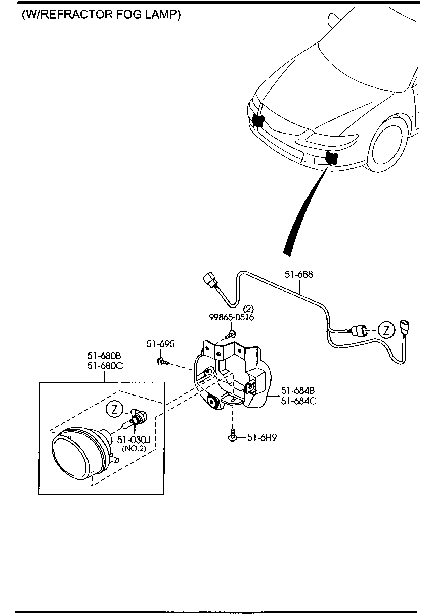 faros