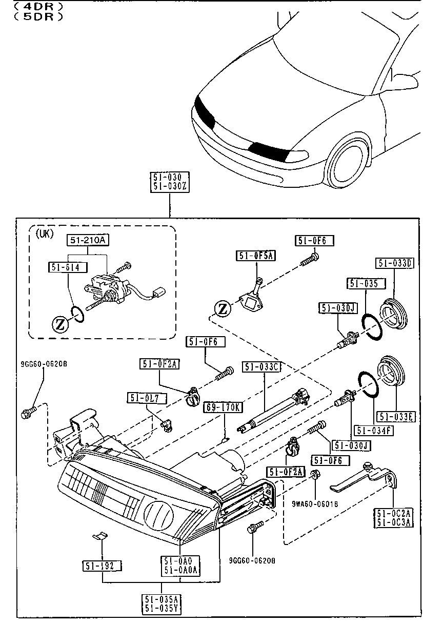 Headlamps