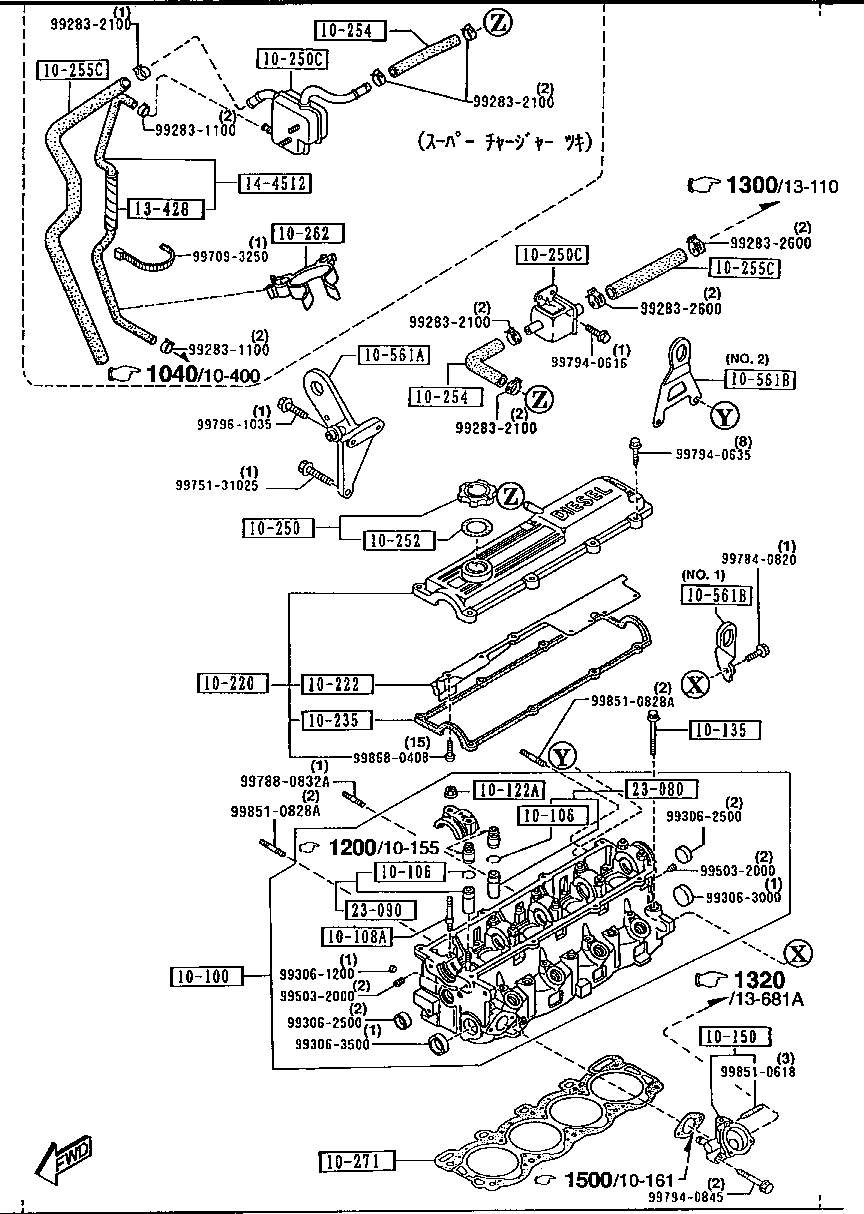 Cylinder Head & Cover
