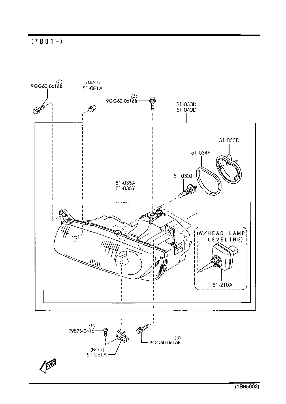 faros