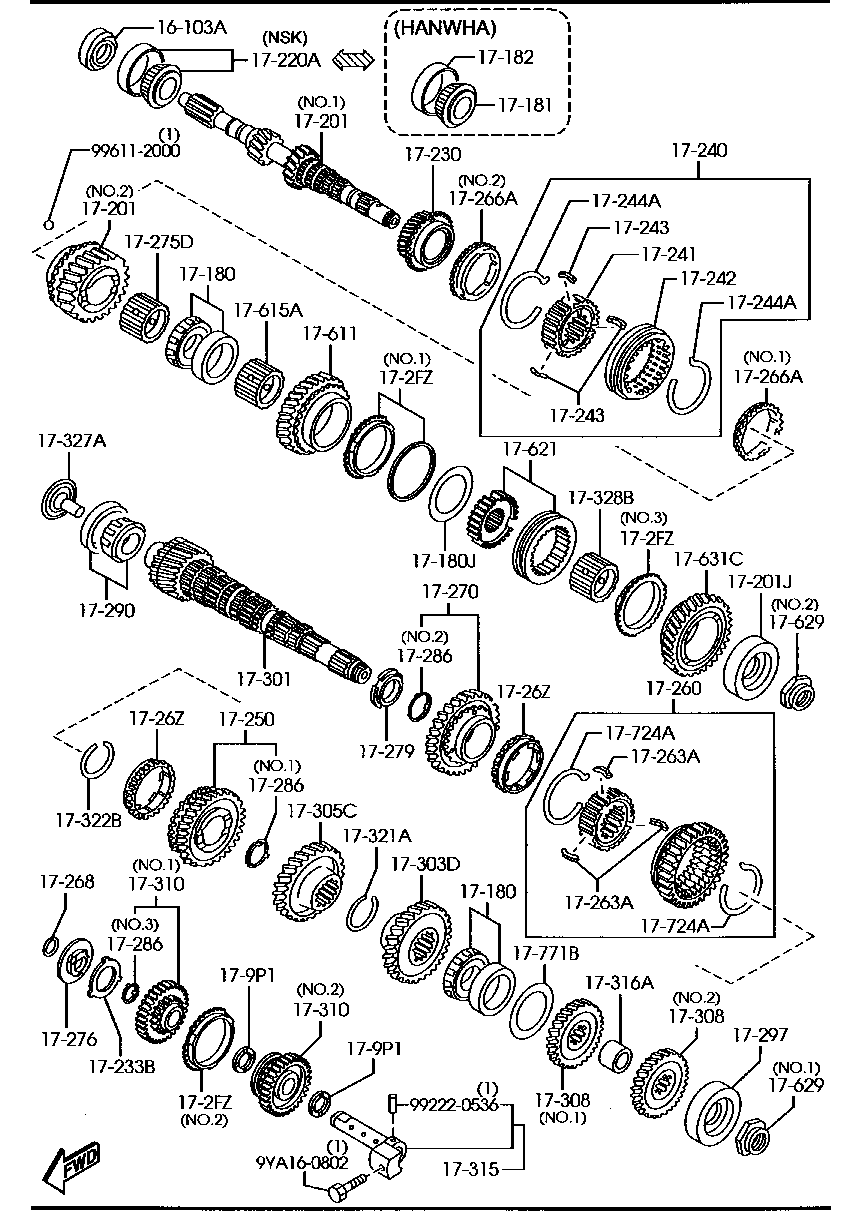 Manual Transmission Gears