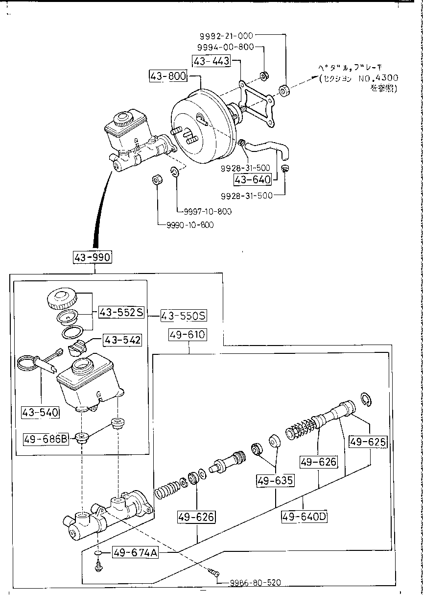 Brake Master Cylinder & Power Brake