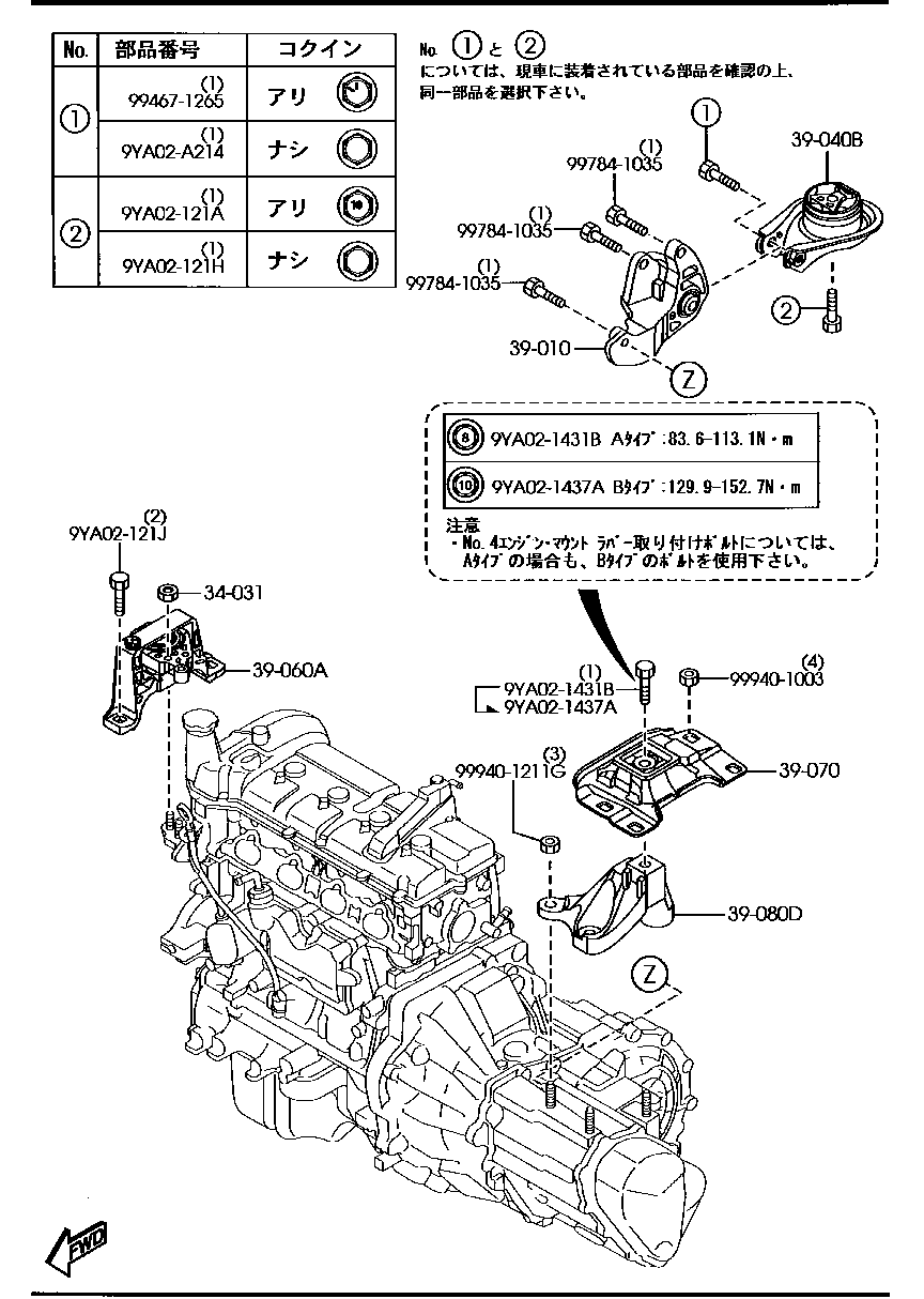 Engine Transmission Mountings