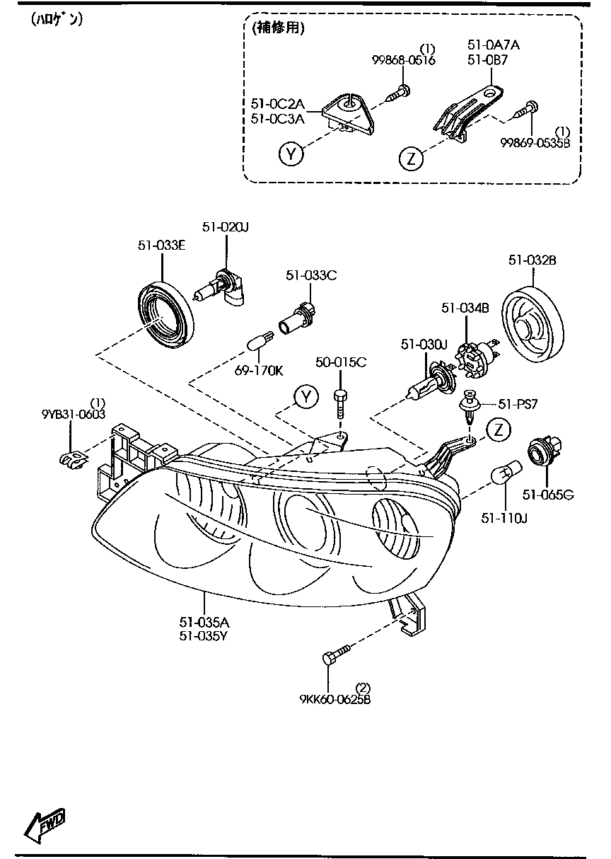 Headlamps