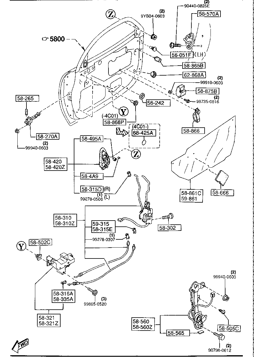 Front Door Mechanisms