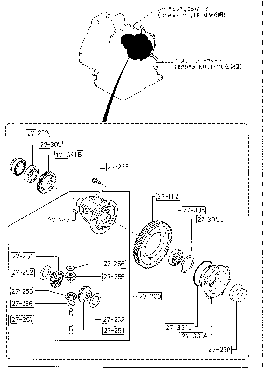 Front Differentials