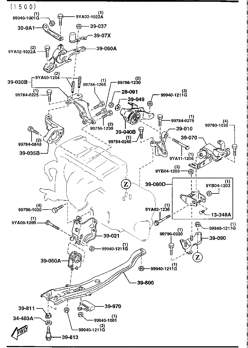 Engine Transmission Mountings