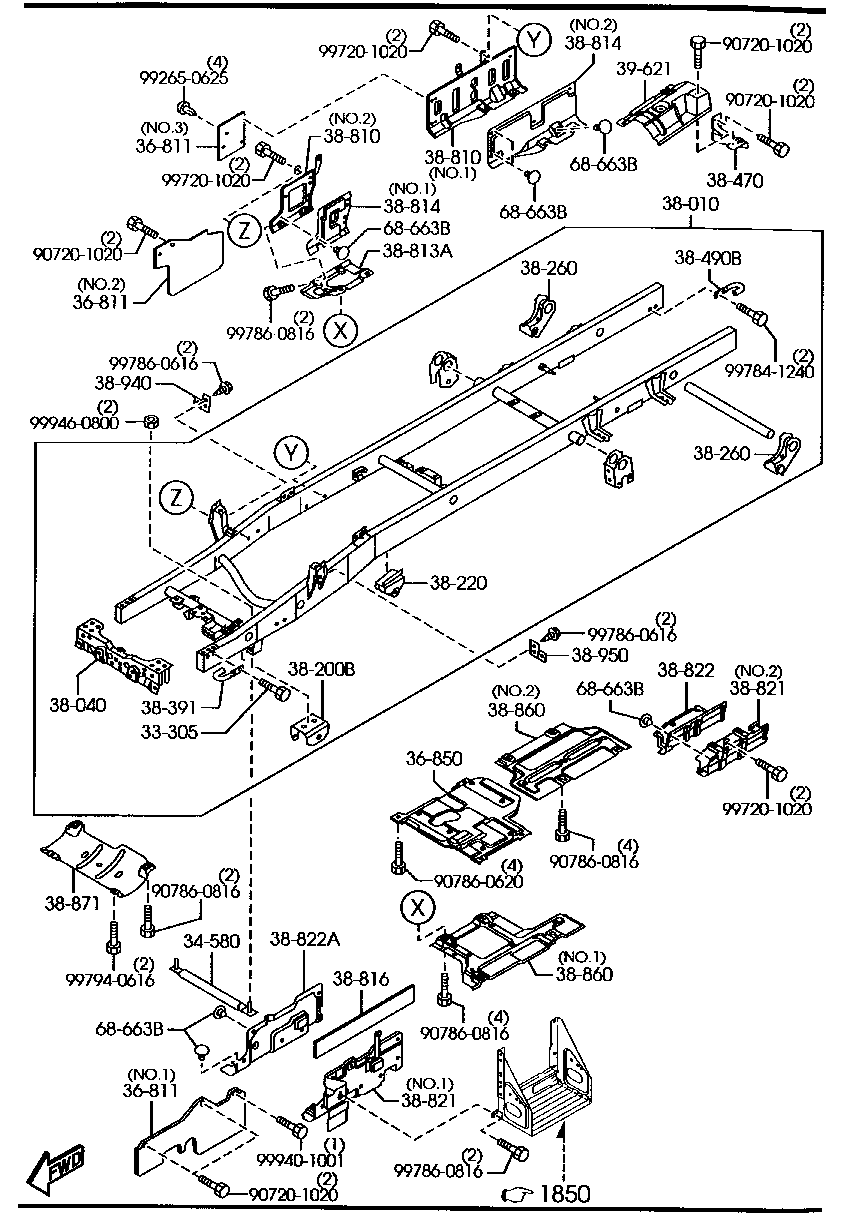 Main Frame Under Cover