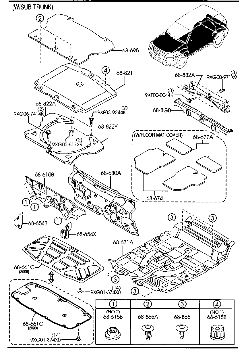 Tapetes y almohadillas