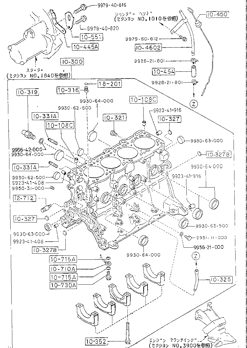 Cylinder Block