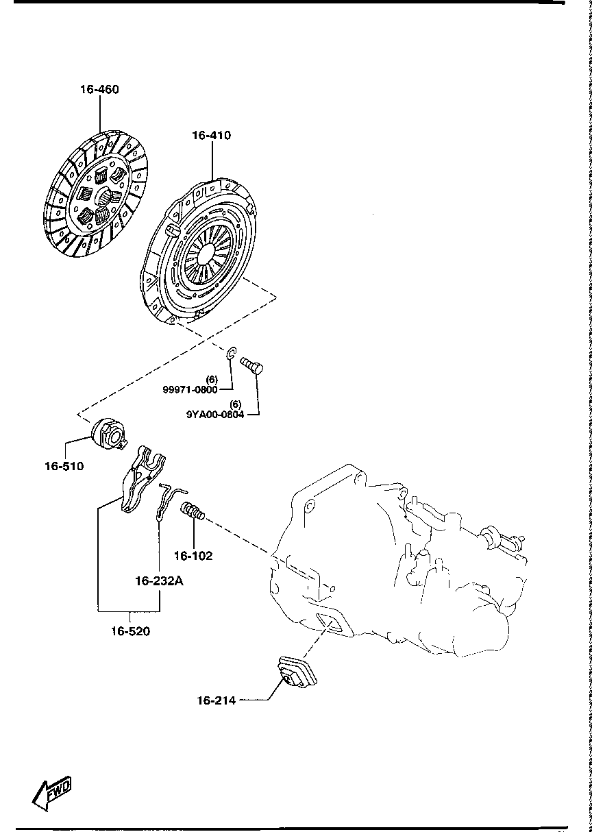 Clutch Disc Cover