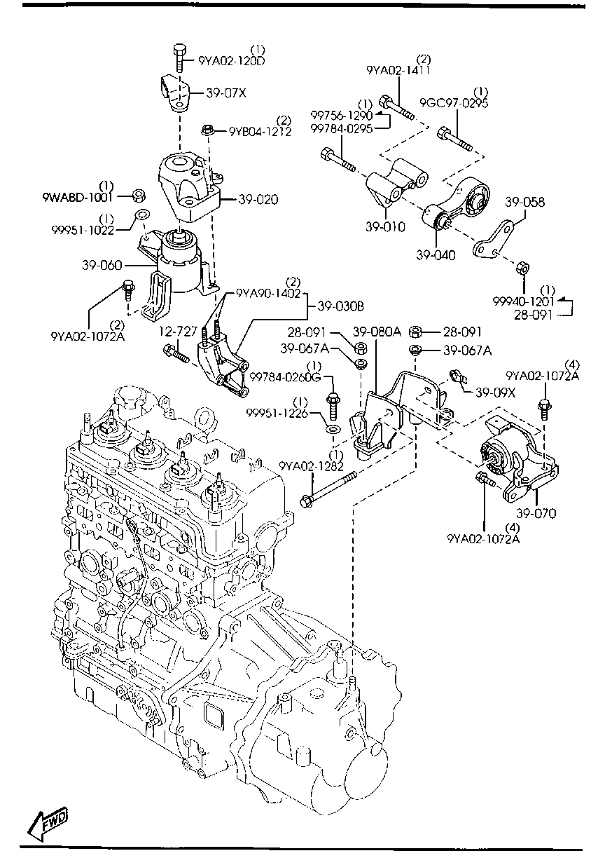 Engine Transmission Mountings