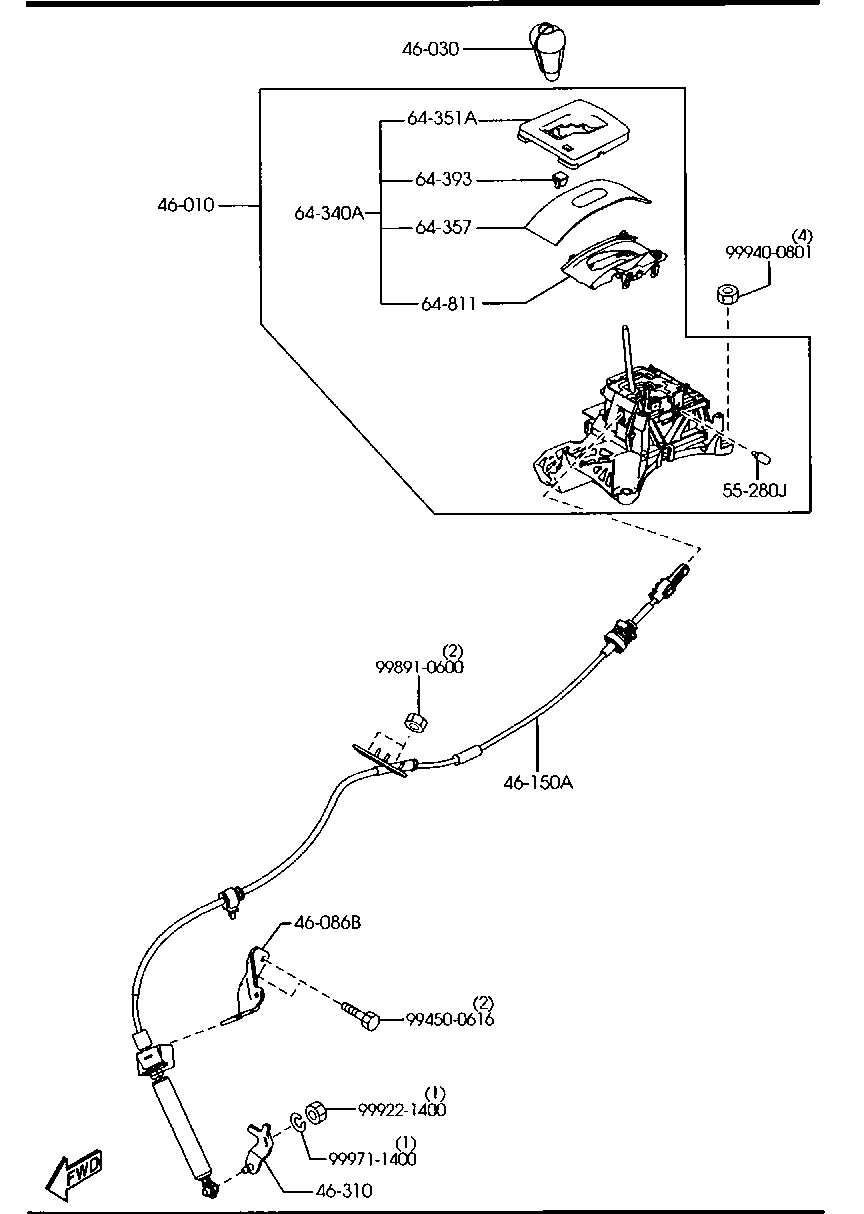 Sistema de control de cambios