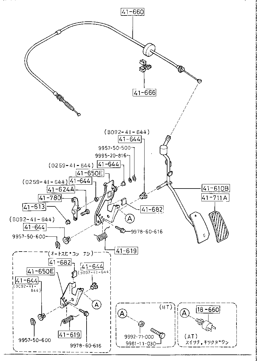 Sistema de control del acelerador