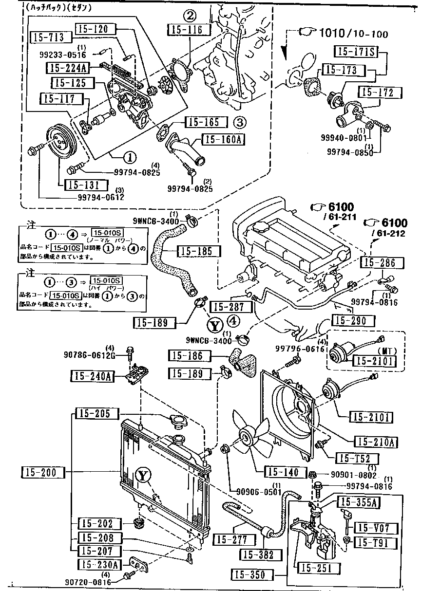 Cooling System