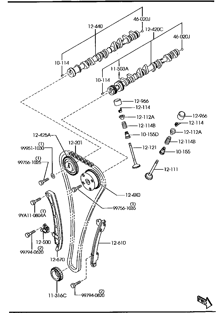 Valve System