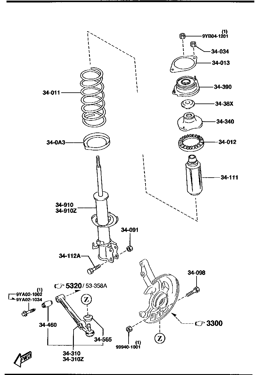 Front Suspension Mechanisms