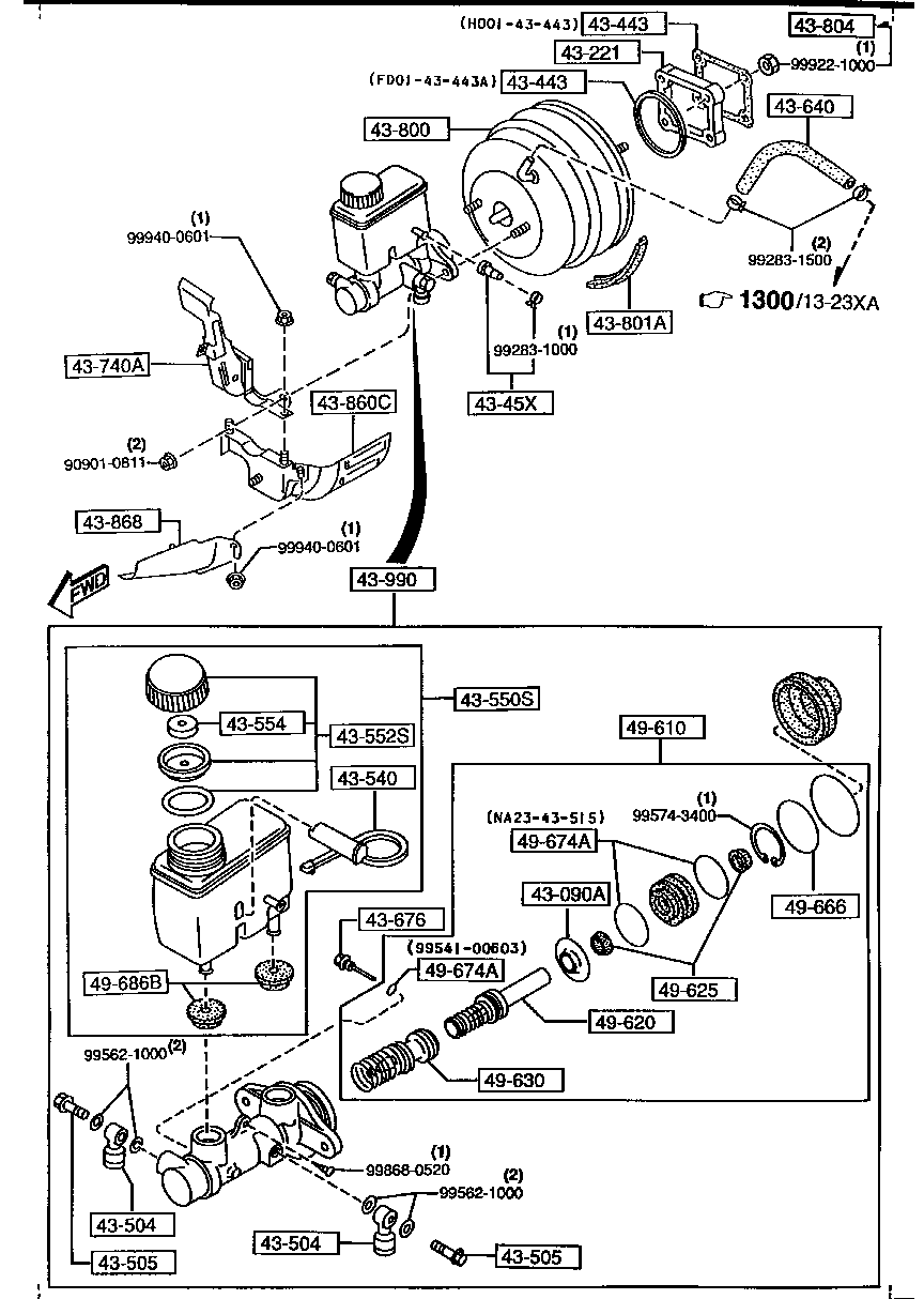 Brake Master Cylinder & Power Brake