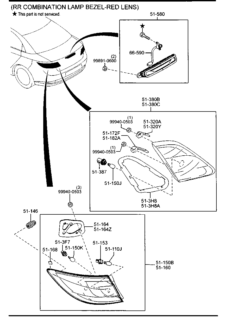 Rear Combination Lamps