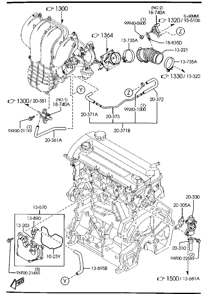 Emission Control System
